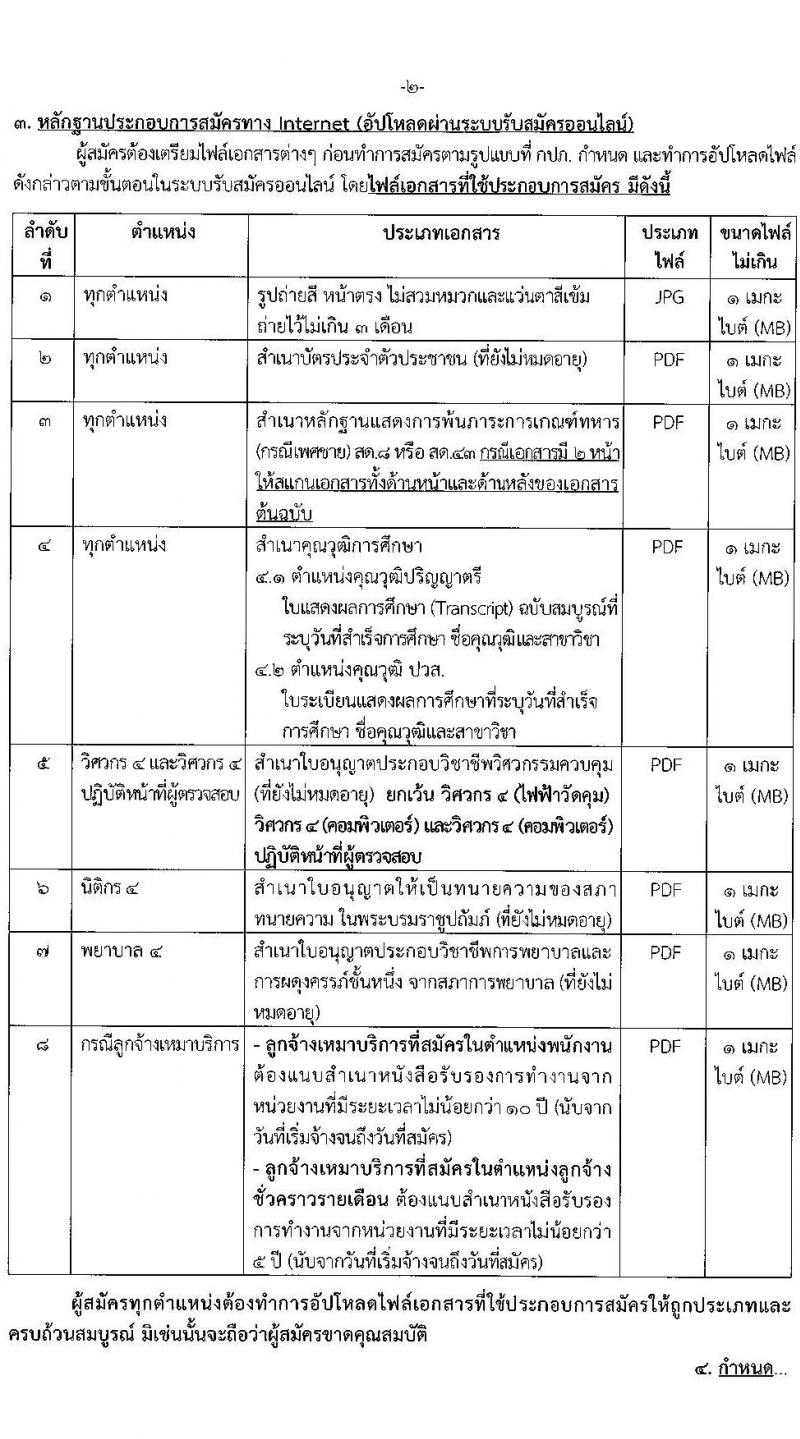 การประปาส่วนภูมิภาค รับสมัครบุคคลเพื่อบรรจุและแต่งตั้งเป็นพนักงาน จำนวน 190 อัตรา (วุฒิ ปวส.หรือเทียบเท่า ป.ตรี) รับสมัครสอบทางอินเทอร์เน็ต ตั้งแต่วันที่ 10-20 มี.ค. 2568 หน้าที่ 3