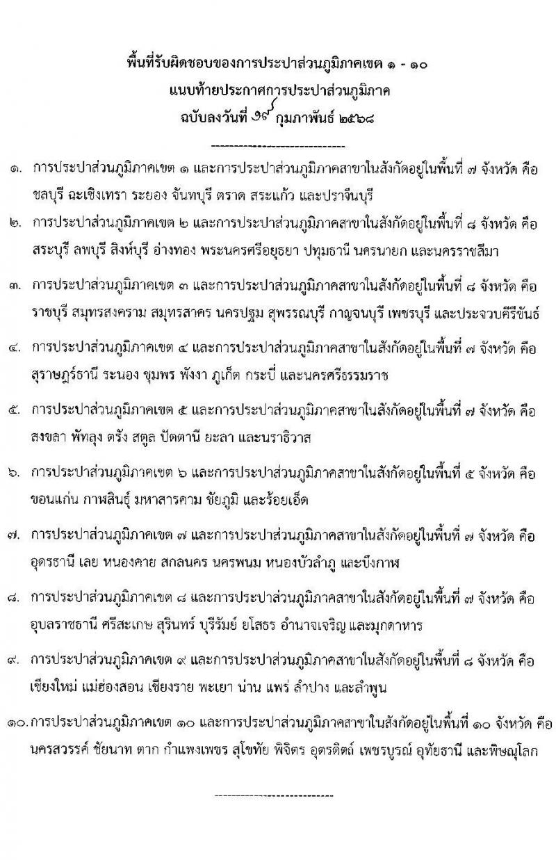 การประปาส่วนภูมิภาค รับสมัครบุคคลเพื่อบรรจุและแต่งตั้งเป็นพนักงาน จำนวน 190 อัตรา (วุฒิ ปวส.หรือเทียบเท่า ป.ตรี) รับสมัครสอบทางอินเทอร์เน็ต ตั้งแต่วันที่ 10-20 มี.ค. 2568 หน้าที่ 8