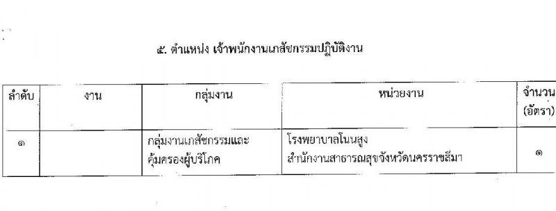 สาธารณสุขจังหวัดนครราชสีมา รับสมัครสอบแข่งขันเพื่อบรรจุและแต่งตั้งบุคคลเข้ารับราชการ 5 ตำแหน่ง ครั้งแรก 46 อัตรา (วุฒิ ปวส.หรือเทียบเท่า ป.ตรี ป.โท ป.เอก ทางการแพทย์พยาบาล) รับสมัครสอบด้วยตนเอง ตั้งแต่วันที่ 3-7 มี.ค. 2568 หน้าที่ 19