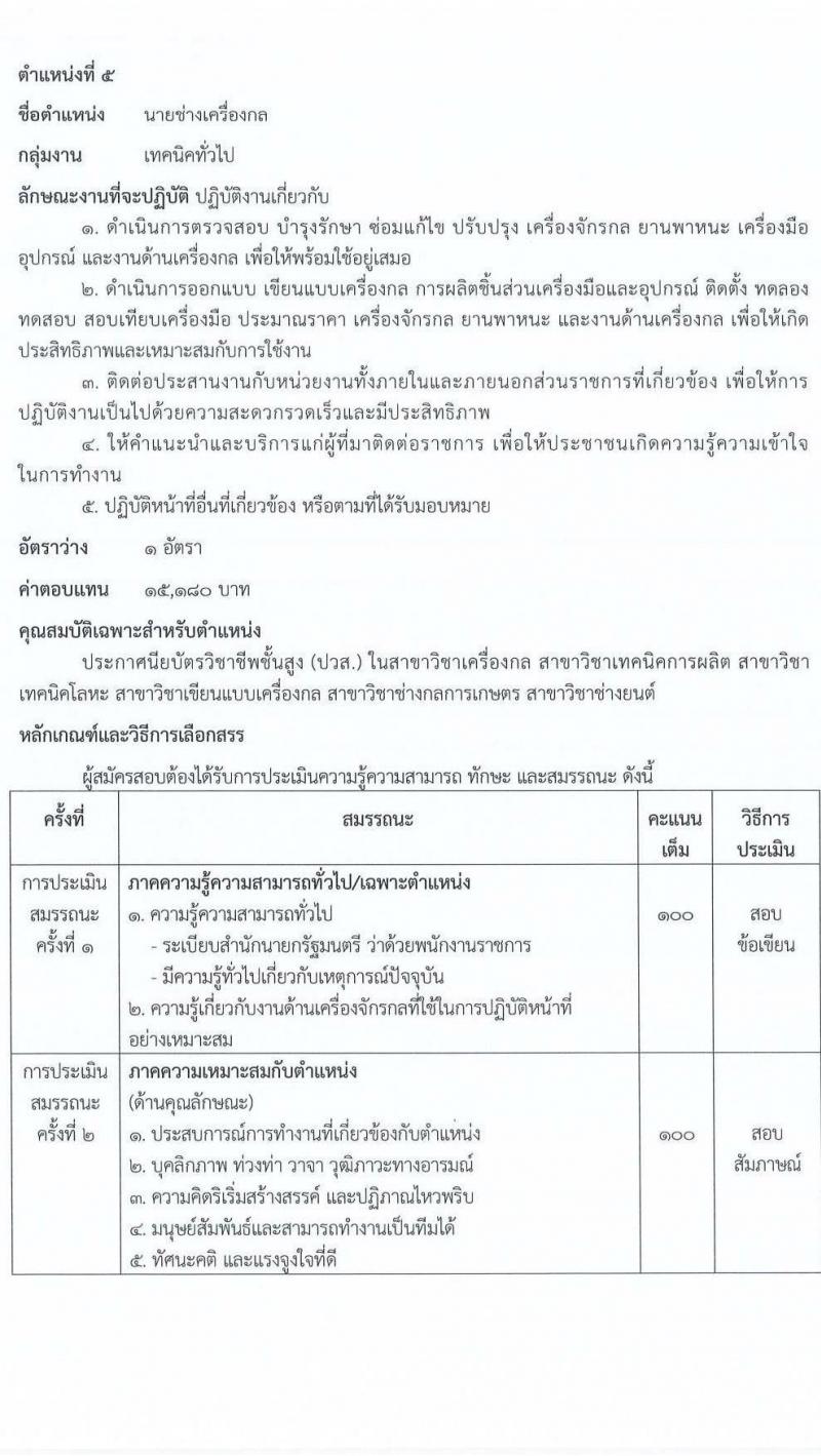 กรมการข้าว รับสมัครบุคคลเพื่อเลือกสรรเป็นพนักงานราชการ จำนวน 12 ตำแหน่ง 12 อัตรา (วุฒิ ปวช. ปวส.หรือเทียบเท่า ป.ตรี) รับสมัครสอบทางอินเทอร์เน็ต ตั้งแต่วันที่ 17-28 มี.ค. 2568 หน้าที่ 11