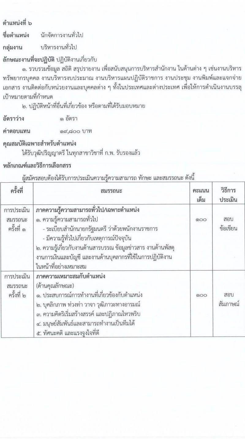 กรมการข้าว รับสมัครบุคคลเพื่อเลือกสรรเป็นพนักงานราชการ จำนวน 12 ตำแหน่ง 12 อัตรา (วุฒิ ปวช. ปวส.หรือเทียบเท่า ป.ตรี) รับสมัครสอบทางอินเทอร์เน็ต ตั้งแต่วันที่ 17-28 มี.ค. 2568 หน้าที่ 12