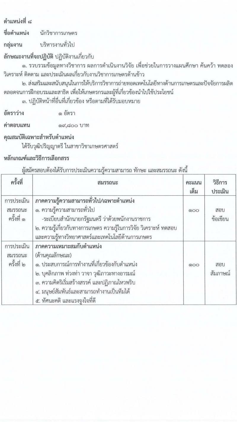 กรมการข้าว รับสมัครบุคคลเพื่อเลือกสรรเป็นพนักงานราชการ จำนวน 12 ตำแหน่ง 12 อัตรา (วุฒิ ปวช. ปวส.หรือเทียบเท่า ป.ตรี) รับสมัครสอบทางอินเทอร์เน็ต ตั้งแต่วันที่ 17-28 มี.ค. 2568 หน้าที่ 14