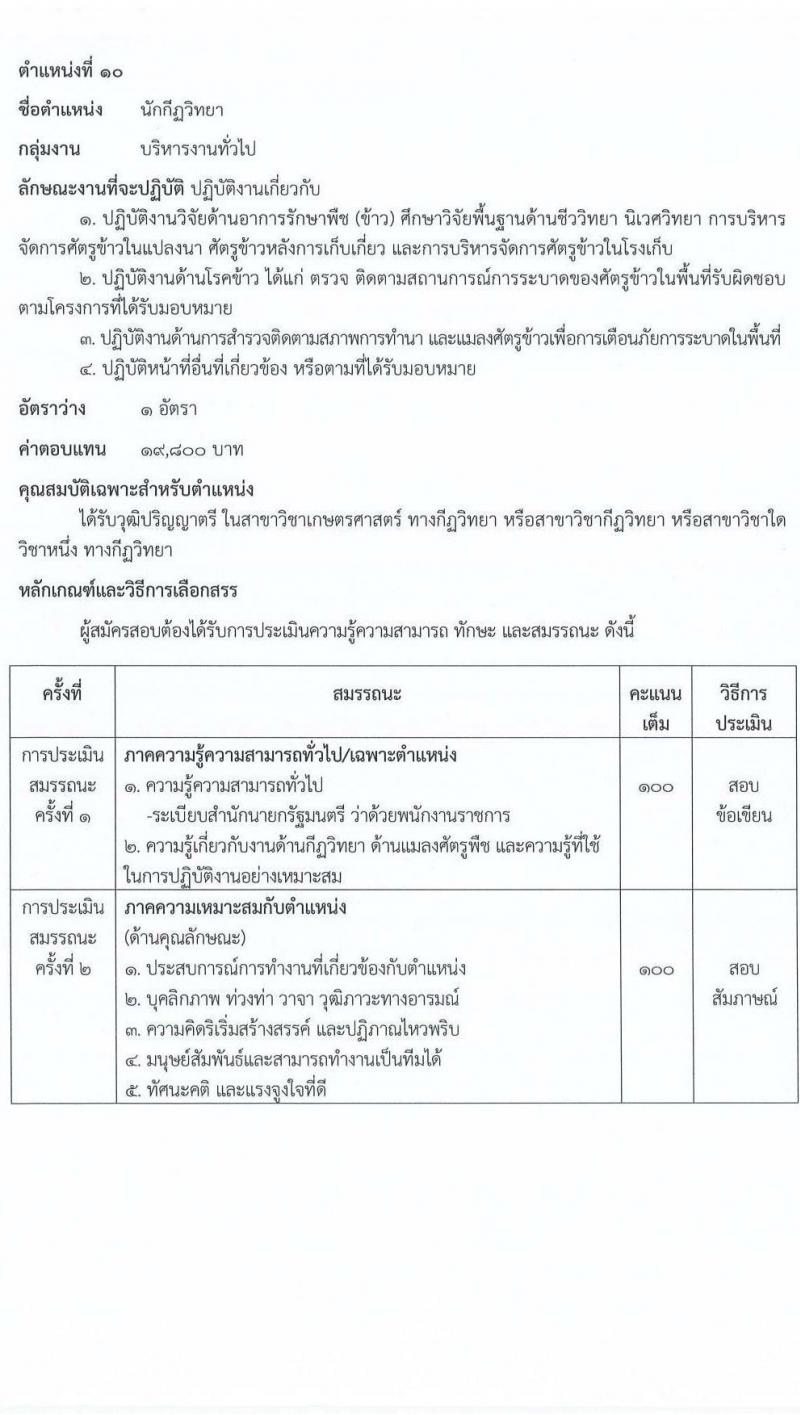 กรมการข้าว รับสมัครบุคคลเพื่อเลือกสรรเป็นพนักงานราชการ จำนวน 12 ตำแหน่ง 12 อัตรา (วุฒิ ปวช. ปวส.หรือเทียบเท่า ป.ตรี) รับสมัครสอบทางอินเทอร์เน็ต ตั้งแต่วันที่ 17-28 มี.ค. 2568 หน้าที่ 16