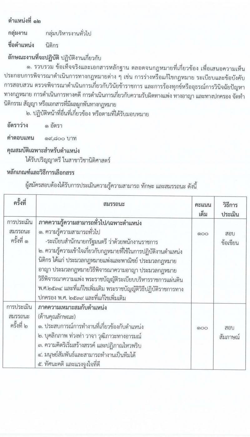 กรมการข้าว รับสมัครบุคคลเพื่อเลือกสรรเป็นพนักงานราชการ จำนวน 12 ตำแหน่ง 12 อัตรา (วุฒิ ปวช. ปวส.หรือเทียบเท่า ป.ตรี) รับสมัครสอบทางอินเทอร์เน็ต ตั้งแต่วันที่ 17-28 มี.ค. 2568 หน้าที่ 18