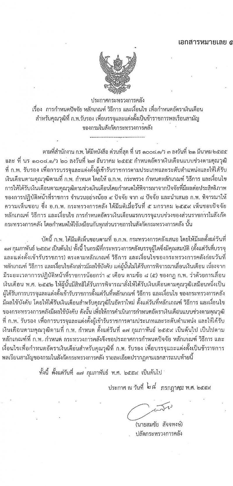 สำนักงานเศรษฐกิจการคลัง รับสมัครสอบแข่งขันเพื่อบรรจุและแต่งตั้งบุคคลเข้ารับราชการ ตำแหน่งเศรษฐกร จำนวน 4 อัตรา (วุฒิ ป.ตรี ป.โท) รับสมัครสอบทางอินเทอร์เน็ต ตั้งแต่วันที่ 11-31 มี.ค. 2568 หน้าที่ 8