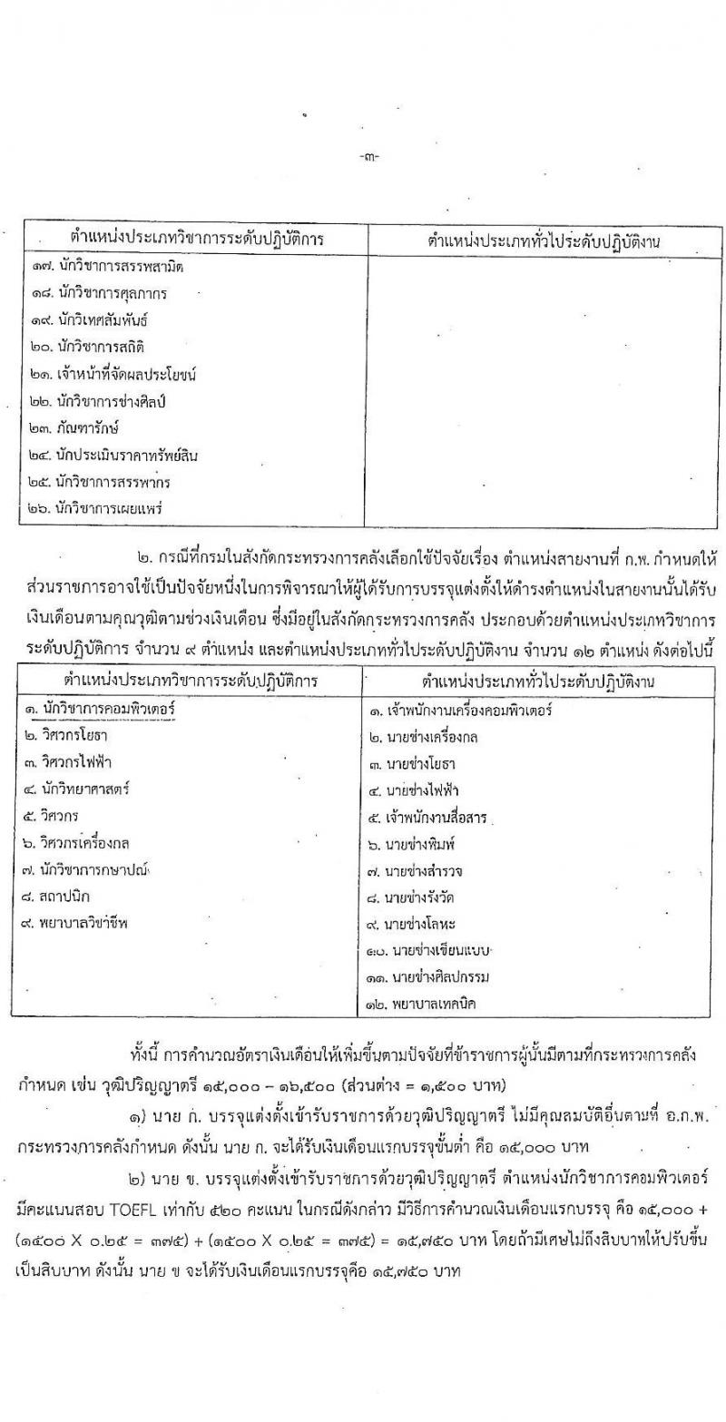 สำนักงานเศรษฐกิจการคลัง รับสมัครสอบแข่งขันเพื่อบรรจุและแต่งตั้งบุคคลเข้ารับราชการ ตำแหน่งเศรษฐกร จำนวน 4 อัตรา (วุฒิ ป.ตรี ป.โท) รับสมัครสอบทางอินเทอร์เน็ต ตั้งแต่วันที่ 11-31 มี.ค. 2568 หน้าที่ 11