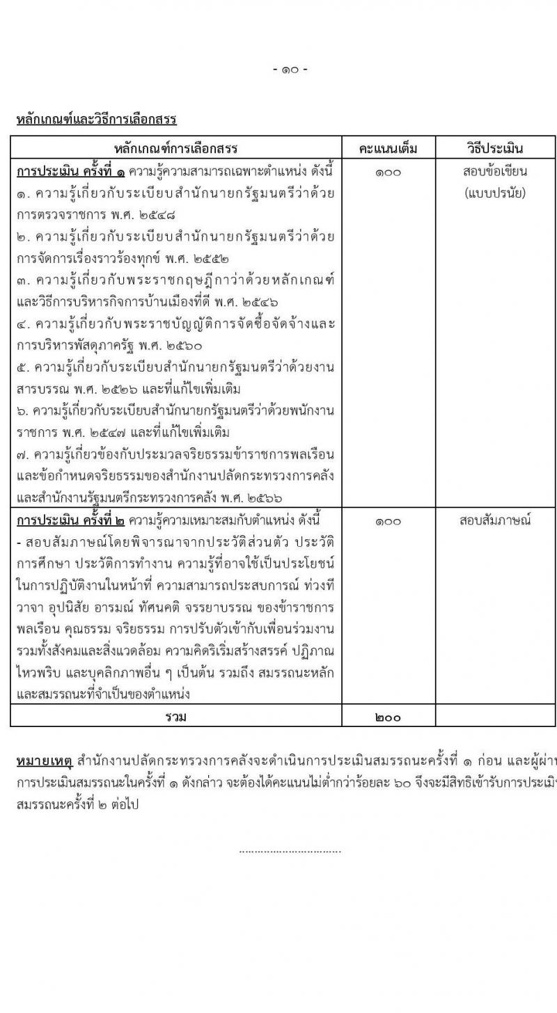 สำนักงานปลัดกระทรวงการคลัง รับสมัครบุคคลเพื่อเลือกสรรเป็นพนักงานราชการ จำนวน 2 ตำแหน่ง 3 อัตรา (วุฒิ ป.ตรี) รับสมัครสอบทางอินเทอร์เน็ต ตั้งแต่วันที่ 14-24 มี.ค. 2568 หน้าที่ 10