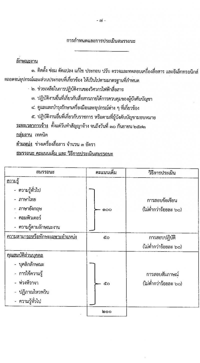 กรมสื่อสารอิเล็กทรอนิกส์ทหารอากาศ รับสมัครบุคคลเพื่อเลือกสรรเป็นพนักงานราชการ 3 ตำแหน่ง 5 อัตรา (วุฒิ ม.ต้น ม.ปลาย ปวช.) รับสมัครสอบด้วยตนเอง ตั้งแต่วันที่ 12-18 มี.ค. 2568 หน้าที่ 7