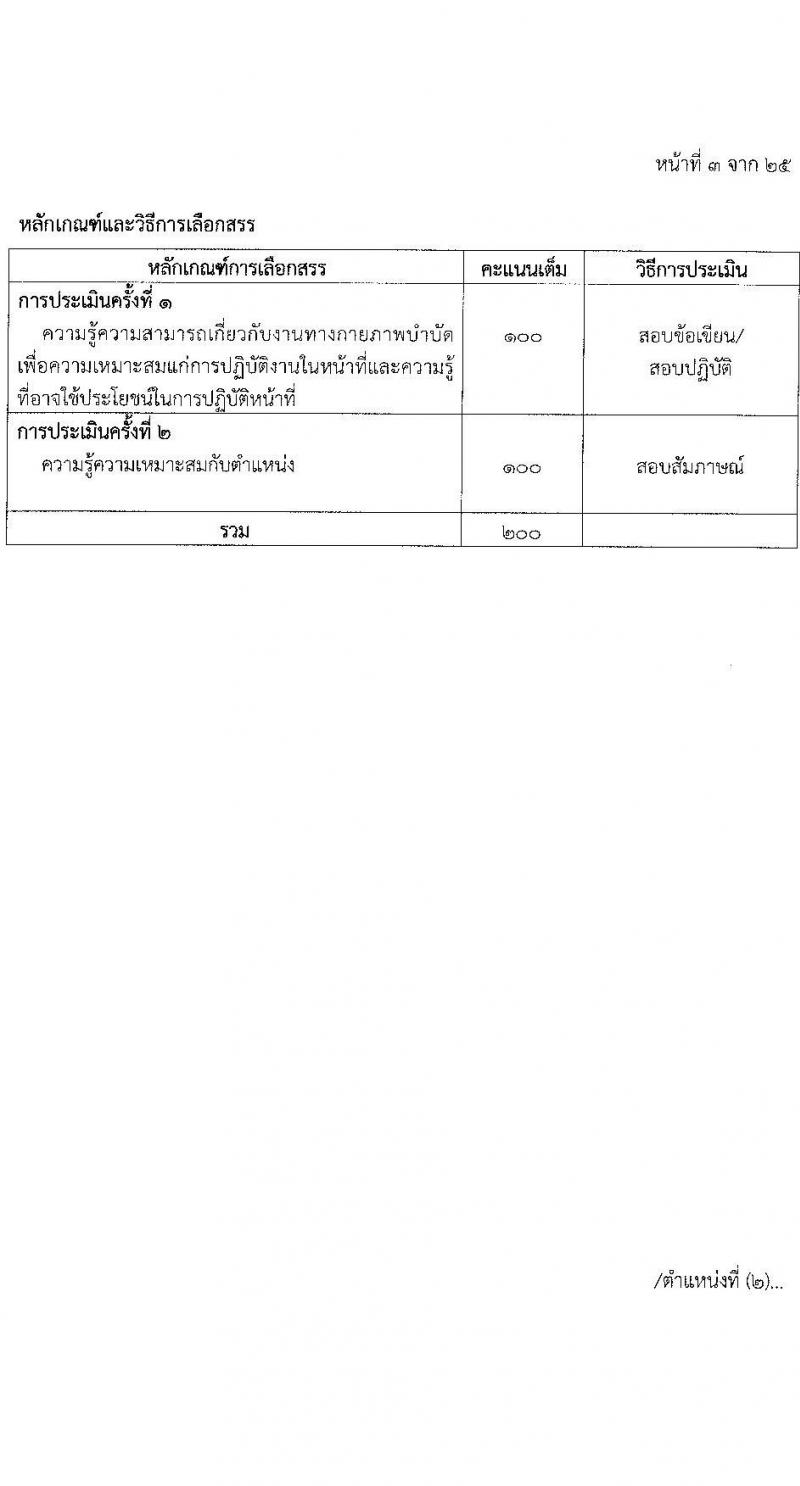 โรงพยาบาลตำรวจ รับสมัครบุคคลเพื่อเลือกสรรเป็นพนักงานราชการ จำนวน 12 ตำแหน่ง 19 อัตรา (วุฒิ ม.ต้น ม.ปลาย ปวช. ปวส. ป.ตรี) รับสมัครสอบด้วยตนเอง ตั้งแต่วันที่ 17-21 มี.ค. 2568 หน้าที่ 9