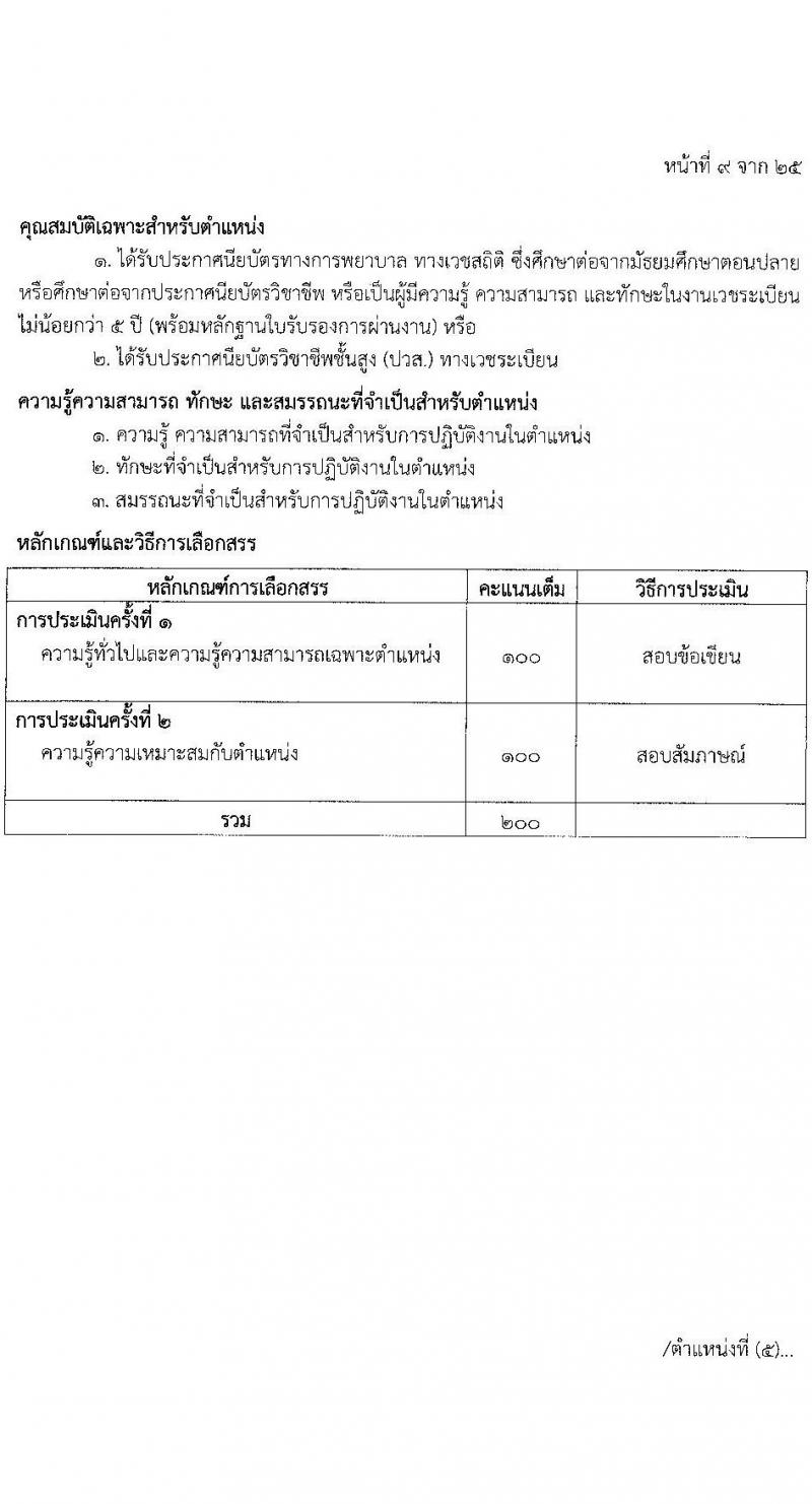 โรงพยาบาลตำรวจ รับสมัครบุคคลเพื่อเลือกสรรเป็นพนักงานราชการ จำนวน 12 ตำแหน่ง 19 อัตรา (วุฒิ ม.ต้น ม.ปลาย ปวช. ปวส. ป.ตรี) รับสมัครสอบด้วยตนเอง ตั้งแต่วันที่ 17-21 มี.ค. 2568 หน้าที่ 15