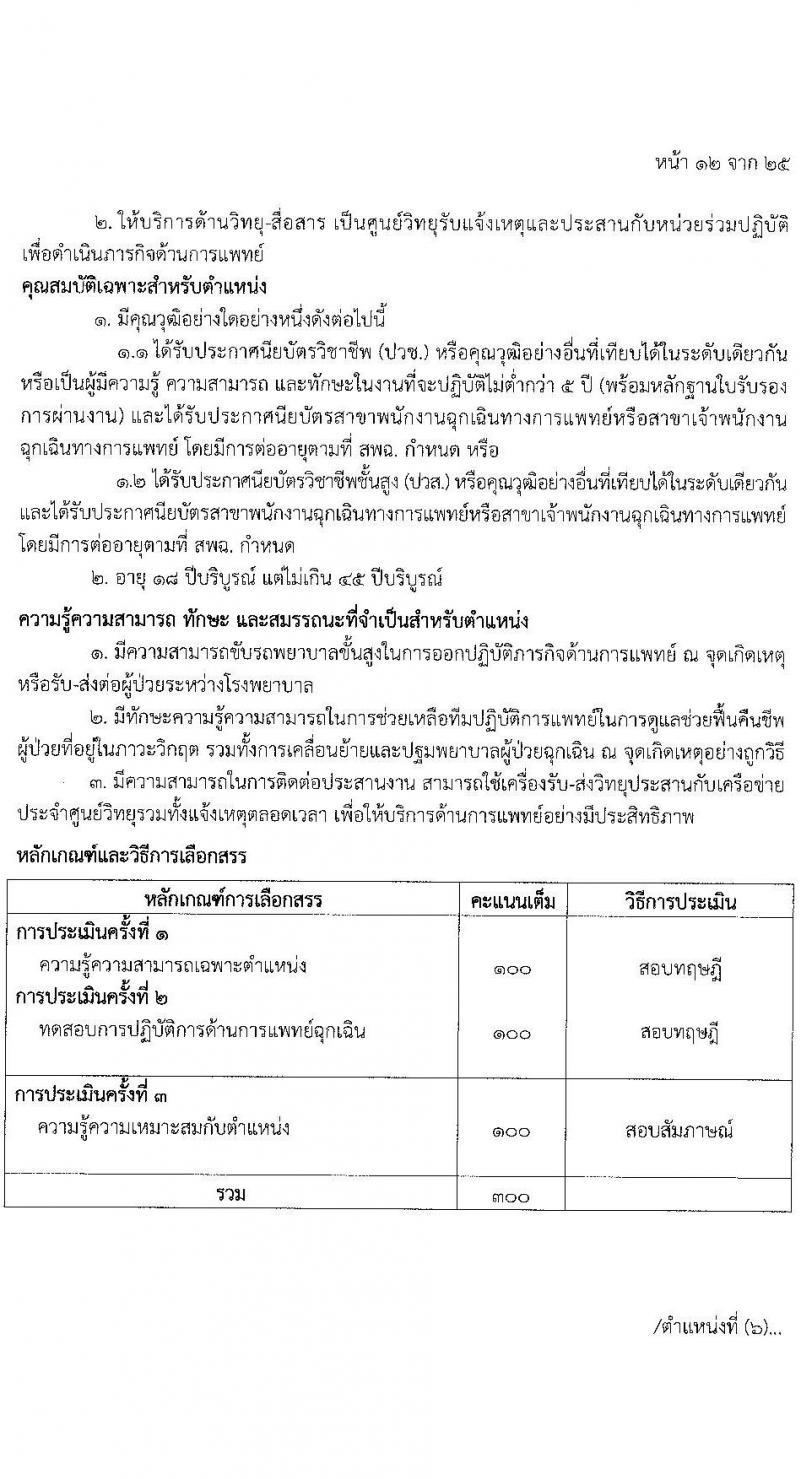 โรงพยาบาลตำรวจ รับสมัครบุคคลเพื่อเลือกสรรเป็นพนักงานราชการ จำนวน 12 ตำแหน่ง 19 อัตรา (วุฒิ ม.ต้น ม.ปลาย ปวช. ปวส. ป.ตรี) รับสมัครสอบด้วยตนเอง ตั้งแต่วันที่ 17-21 มี.ค. 2568 หน้าที่ 18