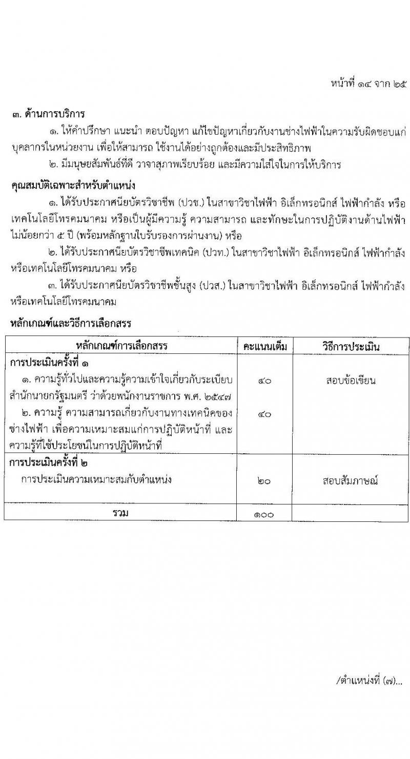โรงพยาบาลตำรวจ รับสมัครบุคคลเพื่อเลือกสรรเป็นพนักงานราชการ จำนวน 12 ตำแหน่ง 19 อัตรา (วุฒิ ม.ต้น ม.ปลาย ปวช. ปวส. ป.ตรี) รับสมัครสอบด้วยตนเอง ตั้งแต่วันที่ 17-21 มี.ค. 2568 หน้าที่ 20