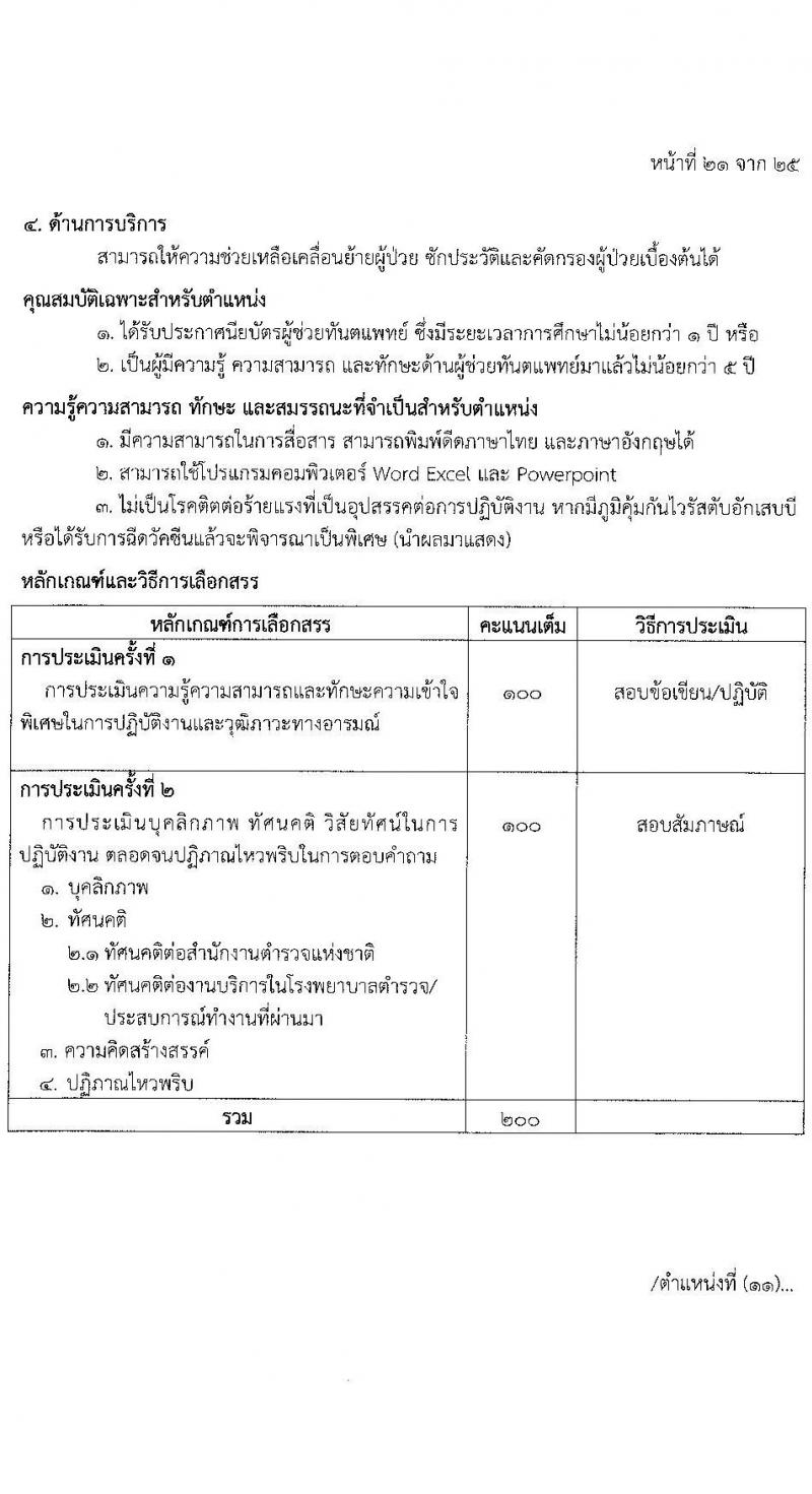 โรงพยาบาลตำรวจ รับสมัครบุคคลเพื่อเลือกสรรเป็นพนักงานราชการ จำนวน 12 ตำแหน่ง 19 อัตรา (วุฒิ ม.ต้น ม.ปลาย ปวช. ปวส. ป.ตรี) รับสมัครสอบด้วยตนเอง ตั้งแต่วันที่ 17-21 มี.ค. 2568 หน้าที่ 27