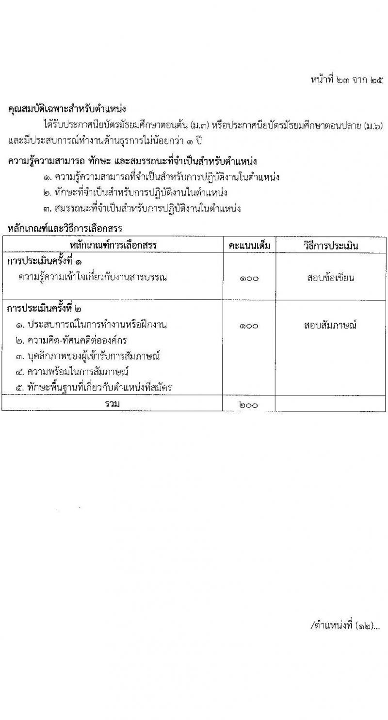 โรงพยาบาลตำรวจ รับสมัครบุคคลเพื่อเลือกสรรเป็นพนักงานราชการ จำนวน 12 ตำแหน่ง 19 อัตรา (วุฒิ ม.ต้น ม.ปลาย ปวช. ปวส. ป.ตรี) รับสมัครสอบด้วยตนเอง ตั้งแต่วันที่ 17-21 มี.ค. 2568 หน้าที่ 29