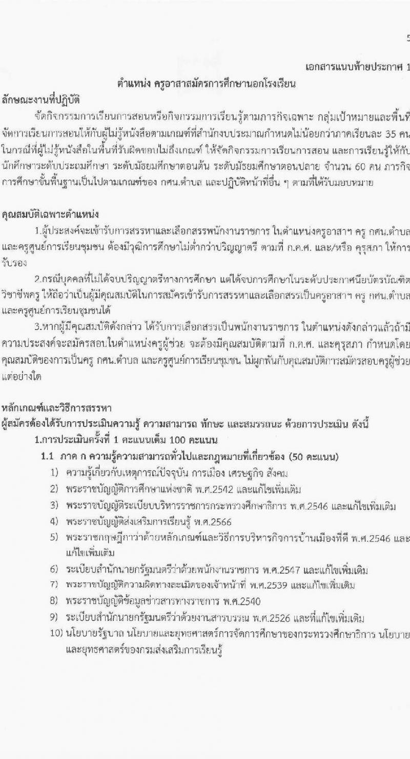 สำนักงานส่งเสริมการเรียนรู้ประจำจังหวัดร้อยเอ็ด รับสมัครบุคคลเพื่อเลือกสรรเป็นพนักงานราชการ จำนวน 5 ตำแหน่ง 11 อัตรา (วุฒิ ปวส.หรือเทียบเท่า ป.ตรี) รับสมัครสอบด้วยตนเอง ตั้งแต่วันที่ 12-20 มี.ค. 2568 หน้าที่ 5