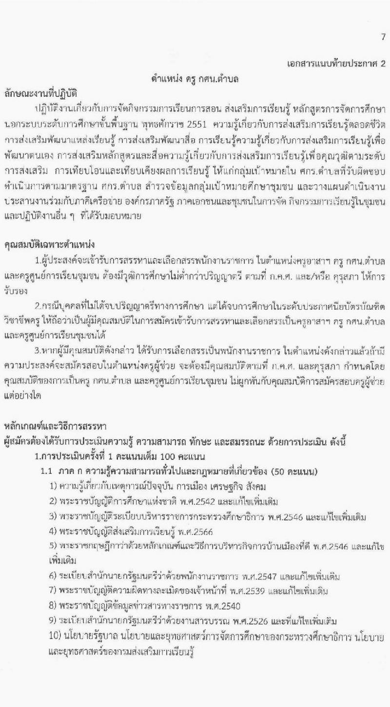 สำนักงานส่งเสริมการเรียนรู้ประจำจังหวัดร้อยเอ็ด รับสมัครบุคคลเพื่อเลือกสรรเป็นพนักงานราชการ จำนวน 5 ตำแหน่ง 11 อัตรา (วุฒิ ปวส.หรือเทียบเท่า ป.ตรี) รับสมัครสอบด้วยตนเอง ตั้งแต่วันที่ 12-20 มี.ค. 2568 หน้าที่ 7