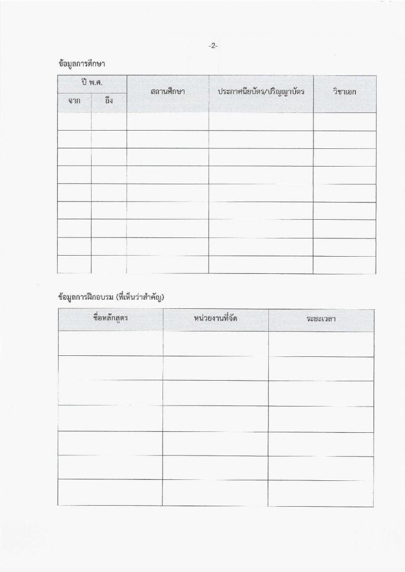 สำนักงานส่งเสริมการเรียนรู้ประจำจังหวัดร้อยเอ็ด รับสมัครบุคคลเพื่อเลือกสรรเป็นพนักงานราชการ จำนวน 5 ตำแหน่ง 11 อัตรา (วุฒิ ปวส.หรือเทียบเท่า ป.ตรี) รับสมัครสอบด้วยตนเอง ตั้งแต่วันที่ 12-20 มี.ค. 2568 หน้าที่ 16