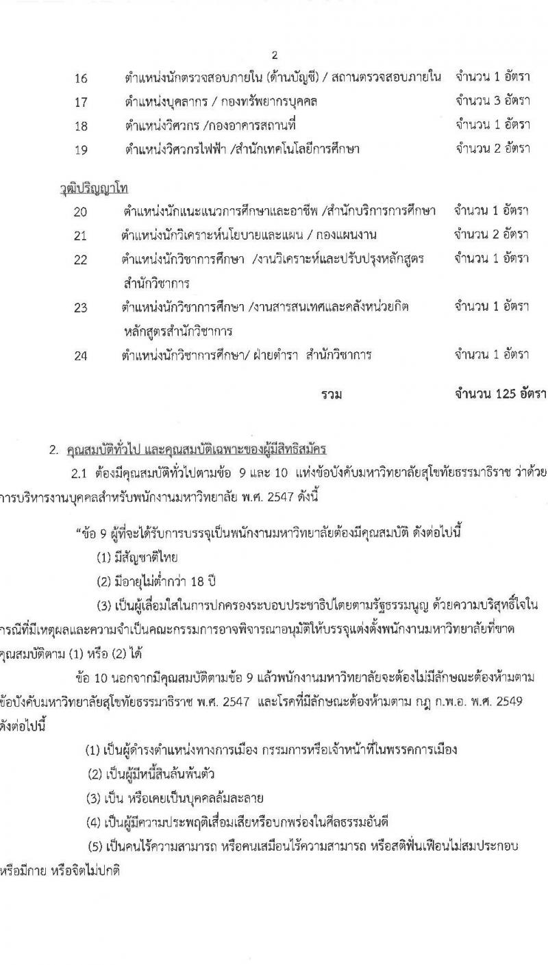 มหาวิทยาลัยสุโขทัยธรรมาธิราช รับสมัครบุคคลเพื่อบรรจุและแต่งตั้งเป็นพนักงาน จำนวน 125 อัตรา (วุฒิ ป.ตรี ป.โท) รับสมัครสอบทางอินเทอร์เน็ต ตั้งแต่วันที่ 14-28 มี.ค. 2568 หน้าที่ 2