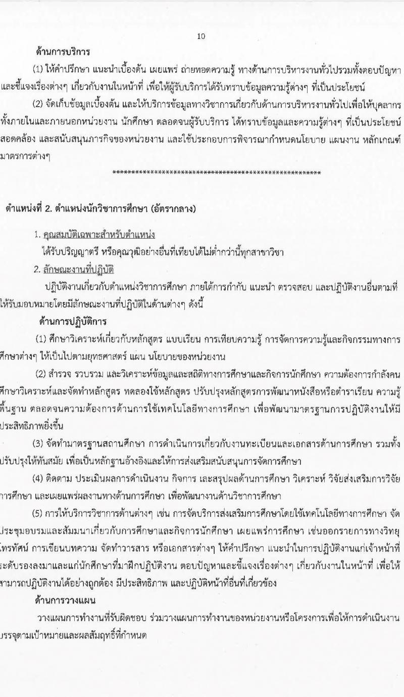 มหาวิทยาลัยสุโขทัยธรรมาธิราช รับสมัครบุคคลเพื่อบรรจุและแต่งตั้งเป็นพนักงาน จำนวน 125 อัตรา (วุฒิ ป.ตรี ป.โท) รับสมัครสอบทางอินเทอร์เน็ต ตั้งแต่วันที่ 14-28 มี.ค. 2568 หน้าที่ 10