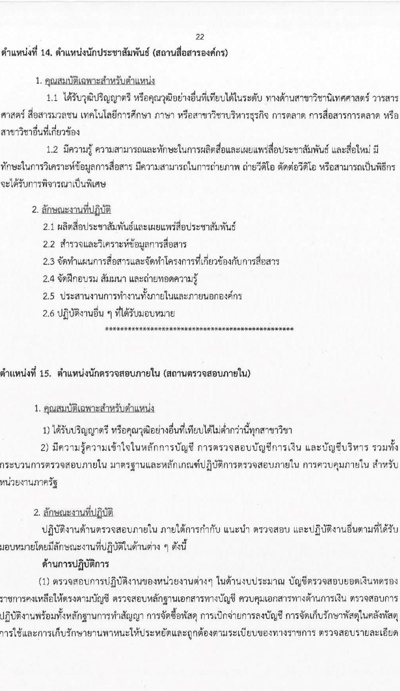 มหาวิทยาลัยสุโขทัยธรรมาธิราช รับสมัครบุคคลเพื่อบรรจุและแต่งตั้งเป็นพนักงาน จำนวน 125 อัตรา (วุฒิ ป.ตรี ป.โท) รับสมัครสอบทางอินเทอร์เน็ต ตั้งแต่วันที่ 14-28 มี.ค. 2568 หน้าที่ 22