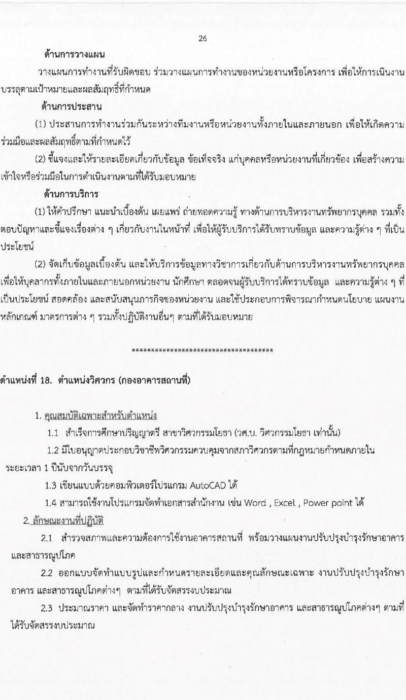 มหาวิทยาลัยสุโขทัยธรรมาธิราช รับสมัครบุคคลเพื่อบรรจุและแต่งตั้งเป็นพนักงาน จำนวน 125 อัตรา (วุฒิ ป.ตรี ป.โท) รับสมัครสอบทางอินเทอร์เน็ต ตั้งแต่วันที่ 14-28 มี.ค. 2568 หน้าที่ 26