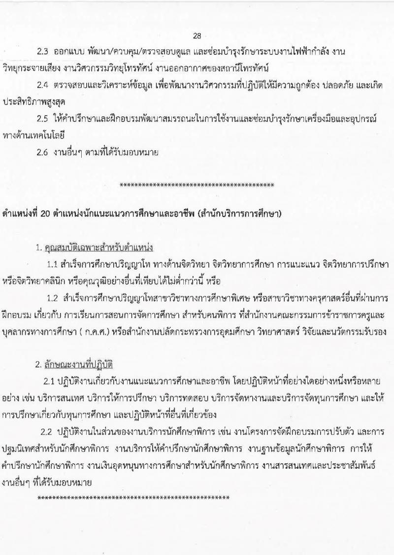 มหาวิทยาลัยสุโขทัยธรรมาธิราช รับสมัครบุคคลเพื่อบรรจุและแต่งตั้งเป็นพนักงาน จำนวน 125 อัตรา (วุฒิ ป.ตรี ป.โท) รับสมัครสอบทางอินเทอร์เน็ต ตั้งแต่วันที่ 14-28 มี.ค. 2568 หน้าที่ 28