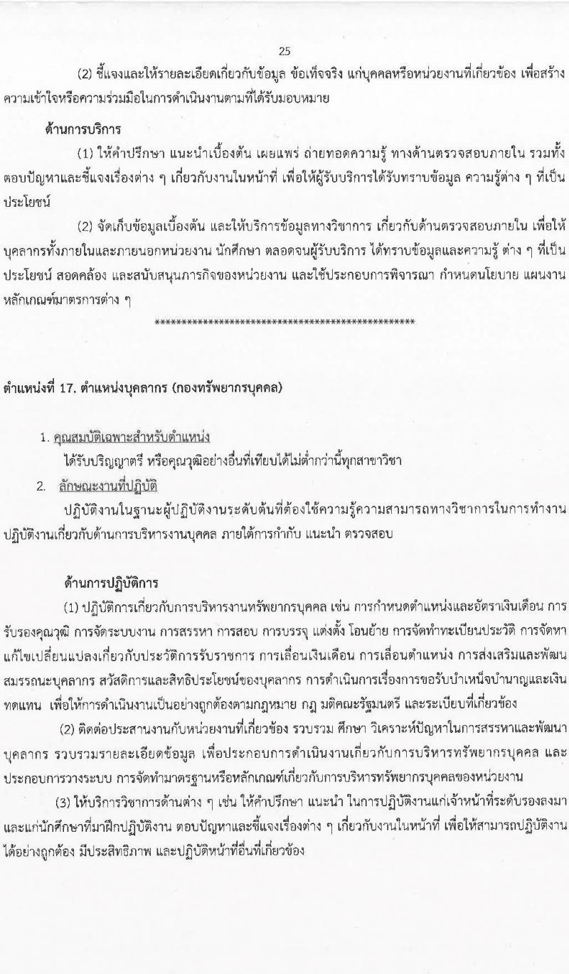 มหาวิทยาลัยสุโขทัยธรรมาธิราช รับสมัครบุคคลเพื่อบรรจุและแต่งตั้งเป็นพนักงาน จำนวน 125 อัตรา (วุฒิ ป.ตรี ป.โท) รับสมัครสอบทางอินเทอร์เน็ต ตั้งแต่วันที่ 14-28 มี.ค. 2568 หน้าที่ 25