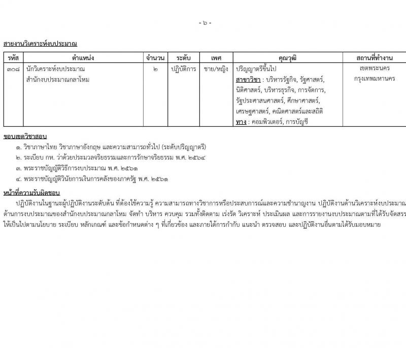 สำนักงานปลัดกระทรวงกลาโหม รับสมัครสอบแข่งขันเพื่อบรรจุและแต่งตั้งบุคคลเข้ารับราชการ จำนวน 9 ตำแหน่ง ครั้งแรก 20 อัตรา (วุฒิ ป.ตรี ขึ้นไป) รับสมัครสอบทางอินเทอร์เน็ต ตั้งแต่วันที่ 16 มี.ค. - 20 เม.ย. 2568 หน้าที่ 14