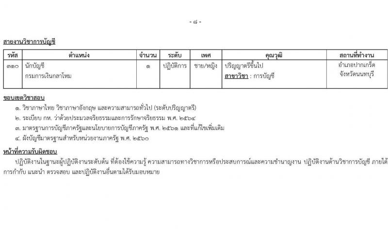 สำนักงานปลัดกระทรวงกลาโหม รับสมัครสอบแข่งขันเพื่อบรรจุและแต่งตั้งบุคคลเข้ารับราชการ จำนวน 9 ตำแหน่ง ครั้งแรก 20 อัตรา (วุฒิ ป.ตรี ขึ้นไป) รับสมัครสอบทางอินเทอร์เน็ต ตั้งแต่วันที่ 16 มี.ค. - 20 เม.ย. 2568 หน้าที่ 16