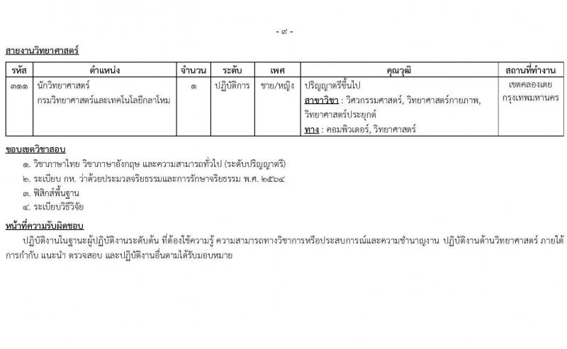 สำนักงานปลัดกระทรวงกลาโหม รับสมัครสอบแข่งขันเพื่อบรรจุและแต่งตั้งบุคคลเข้ารับราชการ จำนวน 9 ตำแหน่ง ครั้งแรก 20 อัตรา (วุฒิ ป.ตรี ขึ้นไป) รับสมัครสอบทางอินเทอร์เน็ต ตั้งแต่วันที่ 16 มี.ค. - 20 เม.ย. 2568 หน้าที่ 17
