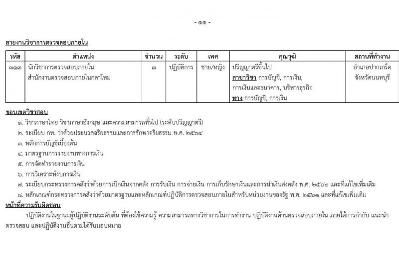 สำนักงานปลัดกระทรวงกลาโหม รับสมัครสอบแข่งขันเพื่อบรรจุและแต่งตั้งบุคคลเข้ารับราชการ จำนวน 9 ตำแหน่ง ครั้งแรก 20 อัตรา (วุฒิ ป.ตรี ขึ้นไป) รับสมัครสอบทางอินเทอร์เน็ต ตั้งแต่วันที่ 16 มี.ค. - 20 เม.ย. 2568 หน้าที่ 19