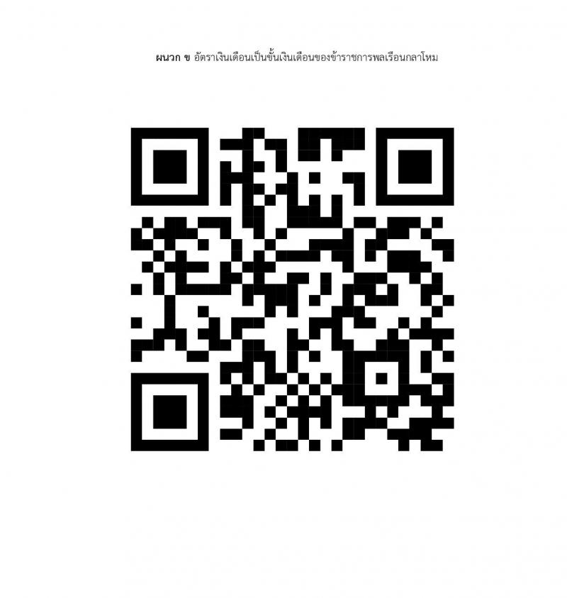 สำนักงานปลัดกระทรวงกลาโหม รับสมัครสอบแข่งขันเพื่อบรรจุและแต่งตั้งบุคคลเข้ารับราชการ จำนวน 9 ตำแหน่ง ครั้งแรก 20 อัตรา (วุฒิ ป.ตรี ขึ้นไป) รับสมัครสอบทางอินเทอร์เน็ต ตั้งแต่วันที่ 16 มี.ค. - 20 เม.ย. 2568 หน้าที่ 20
