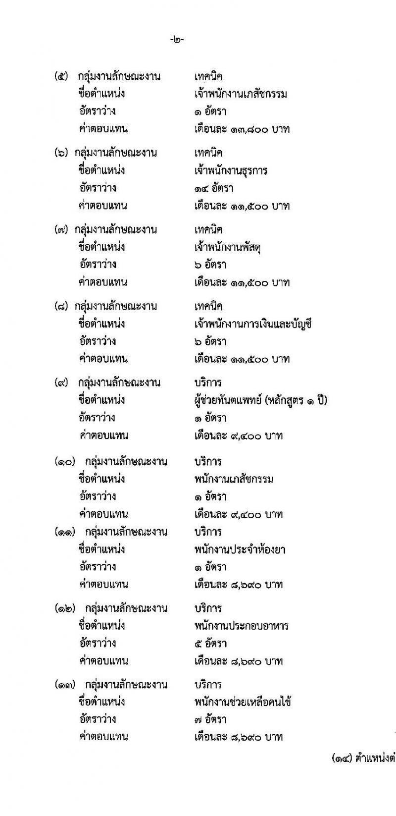 โรงพยาบาลราชวิถี รับสมัครบุคคลเพื่อเลือกสรรเป็นพนักงานกระทรวงสาธารณสุขทั่วไป จำนวน 15 ตำแหน่ง 56 อัตรา (วุฒิ ม.ต้น ม.ปลาย ปวช. ปวส. ป.ตรี) รับสมัครสอบด้วยตนเอง ตั้งแต่วันที่ 13-19 มี.ค. 2568 หน้าที่ 2