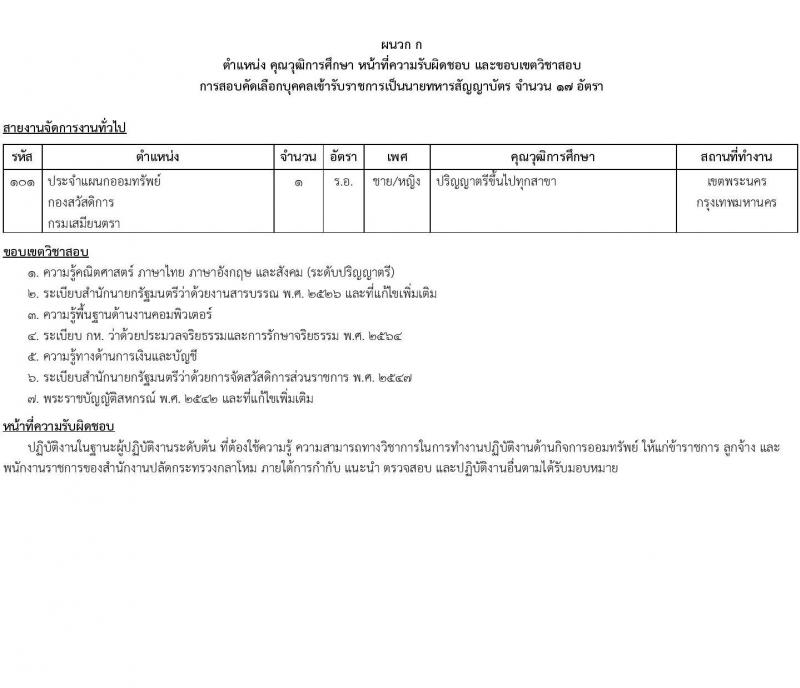 สำนักงานปลัดกระทรวงกลาโหม รับสมัครสอบแข่งขันเพื่อบรรจุและแต่งตั้งบุคคลเข้ารับราชการ ตำแหน่งนายทหารสัญญาบัตร ตำแหน่งนายทหารประทวน จำนวน 29 อัตรา (วุฒิ ม.ปลาย ปวช. ป.ตรี) รับสมัครสอบทางอินเทอร์เน็ต ตั้งแต่วันที่ 11 มี.ค. - 20 เม.ย. 2568 หน้าที่ 9