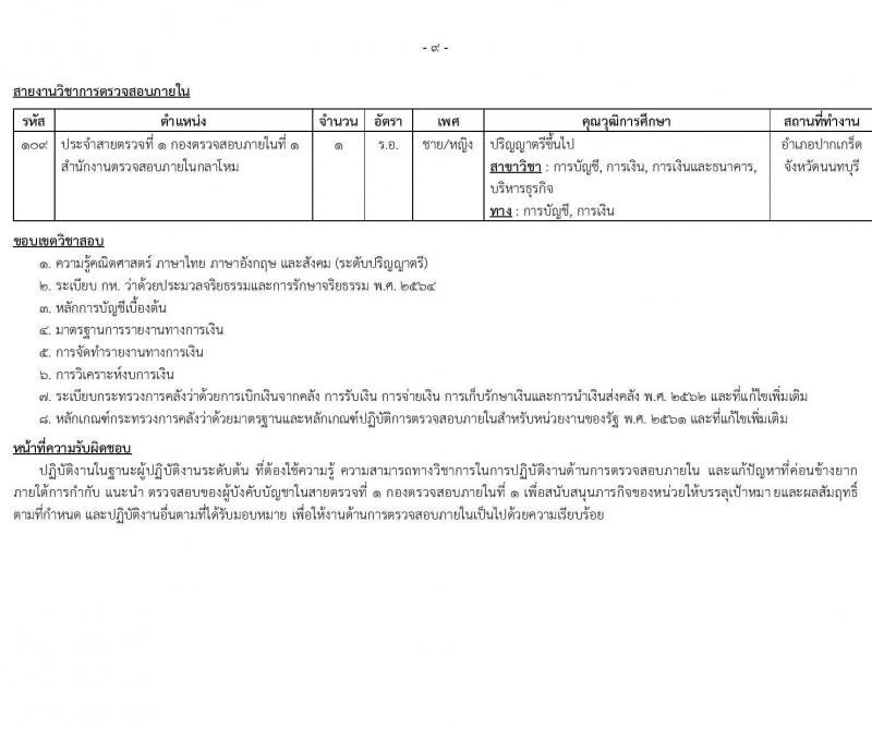 สำนักงานปลัดกระทรวงกลาโหม รับสมัครสอบแข่งขันเพื่อบรรจุและแต่งตั้งบุคคลเข้ารับราชการ ตำแหน่งนายทหารสัญญาบัตร ตำแหน่งนายทหารประทวน จำนวน 29 อัตรา (วุฒิ ม.ปลาย ปวช. ป.ตรี) รับสมัครสอบทางอินเทอร์เน็ต ตั้งแต่วันที่ 11 มี.ค. - 20 เม.ย. 2568 หน้าที่ 17