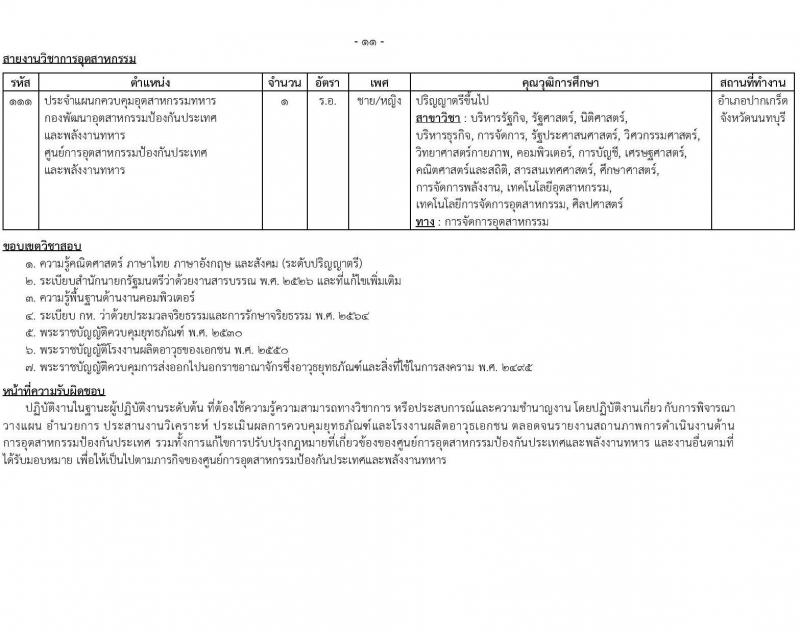 สำนักงานปลัดกระทรวงกลาโหม รับสมัครสอบแข่งขันเพื่อบรรจุและแต่งตั้งบุคคลเข้ารับราชการ ตำแหน่งนายทหารสัญญาบัตร ตำแหน่งนายทหารประทวน จำนวน 29 อัตรา (วุฒิ ม.ปลาย ปวช. ป.ตรี) รับสมัครสอบทางอินเทอร์เน็ต ตั้งแต่วันที่ 11 มี.ค. - 20 เม.ย. 2568 หน้าที่ 19