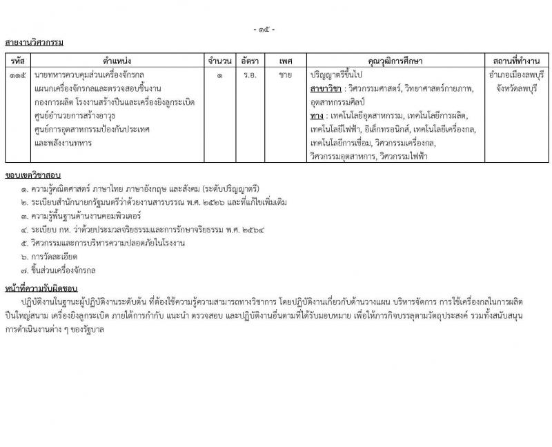 สำนักงานปลัดกระทรวงกลาโหม รับสมัครสอบแข่งขันเพื่อบรรจุและแต่งตั้งบุคคลเข้ารับราชการ ตำแหน่งนายทหารสัญญาบัตร ตำแหน่งนายทหารประทวน จำนวน 29 อัตรา (วุฒิ ม.ปลาย ปวช. ป.ตรี) รับสมัครสอบทางอินเทอร์เน็ต ตั้งแต่วันที่ 11 มี.ค. - 20 เม.ย. 2568 หน้าที่ 23
