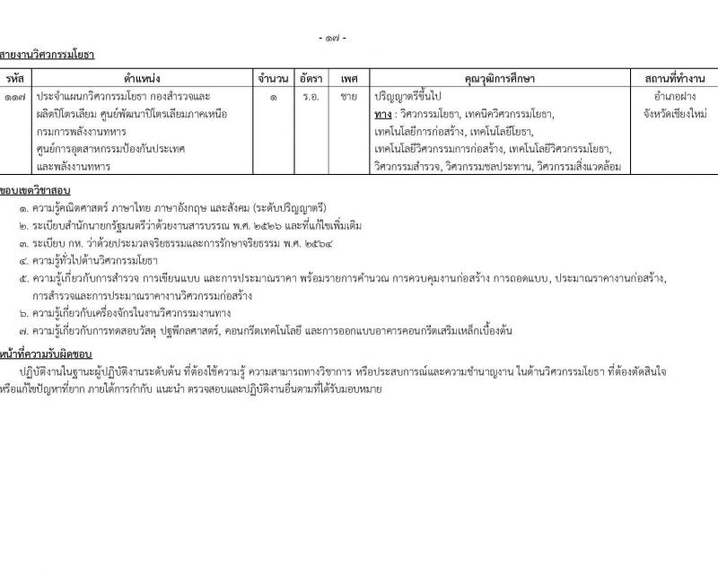 สำนักงานปลัดกระทรวงกลาโหม รับสมัครสอบแข่งขันเพื่อบรรจุและแต่งตั้งบุคคลเข้ารับราชการ ตำแหน่งนายทหารสัญญาบัตร ตำแหน่งนายทหารประทวน จำนวน 29 อัตรา (วุฒิ ม.ปลาย ปวช. ป.ตรี) รับสมัครสอบทางอินเทอร์เน็ต ตั้งแต่วันที่ 11 มี.ค. - 20 เม.ย. 2568 หน้าที่ 25