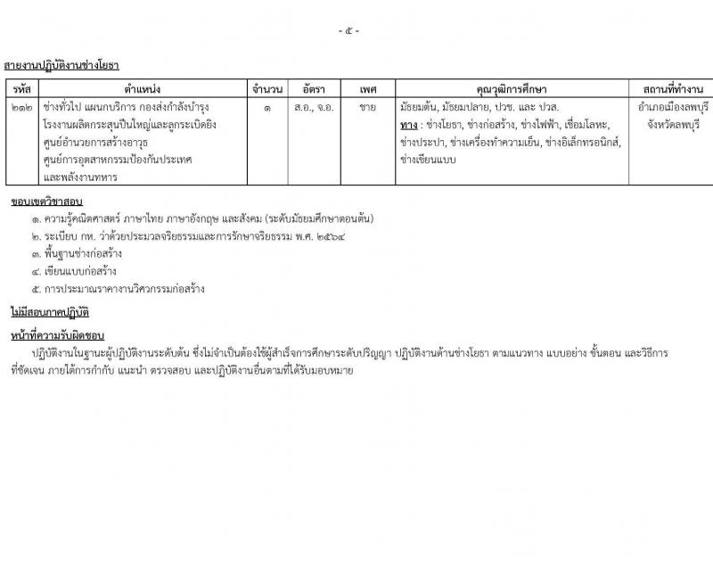สำนักงานปลัดกระทรวงกลาโหม รับสมัครสอบแข่งขันเพื่อบรรจุและแต่งตั้งบุคคลเข้ารับราชการ ตำแหน่งนายทหารสัญญาบัตร ตำแหน่งนายทหารประทวน จำนวน 29 อัตรา (วุฒิ ม.ปลาย ปวช. ป.ตรี) รับสมัครสอบทางอินเทอร์เน็ต ตั้งแต่วันที่ 11 มี.ค. - 20 เม.ย. 2568 หน้าที่ 31