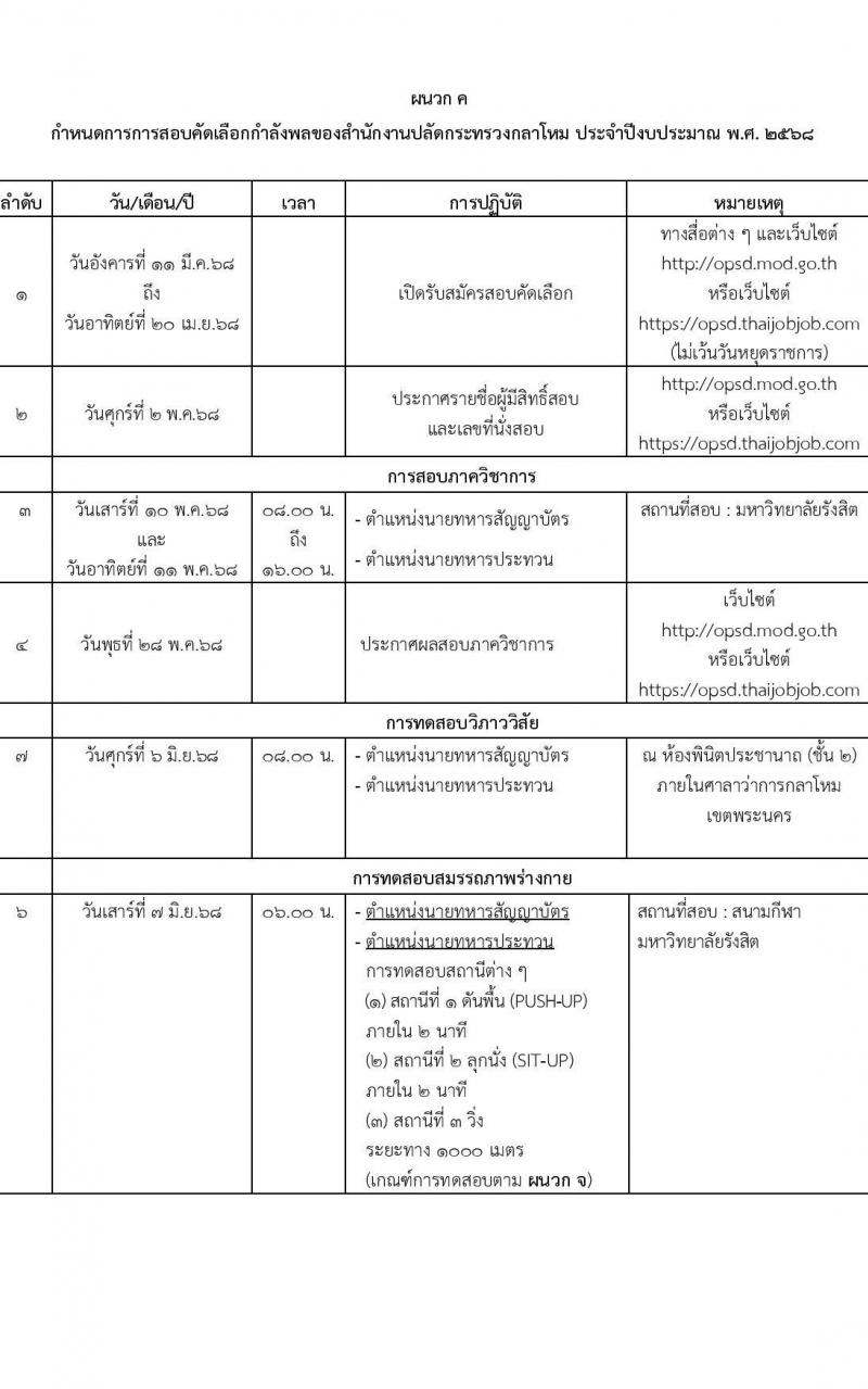 สำนักงานปลัดกระทรวงกลาโหม รับสมัครสอบแข่งขันเพื่อบรรจุและแต่งตั้งบุคคลเข้ารับราชการ ตำแหน่งนายทหารสัญญาบัตร ตำแหน่งนายทหารประทวน จำนวน 29 อัตรา (วุฒิ ม.ปลาย ปวช. ป.ตรี) รับสมัครสอบทางอินเทอร์เน็ต ตั้งแต่วันที่ 11 มี.ค. - 20 เม.ย. 2568 หน้าที่ 32