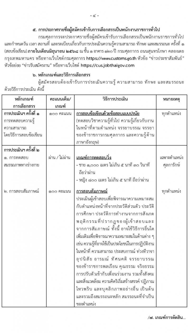 กรมศุลกากร รับสมัครบุคคลเพื่อเลือกสรรเป็นพนักงานราชการ จำนวน 8 ตำแหน่ง ครั้งแรก 8 อัตรา (วุฒิ ปวช. ป.ตรี) รับสมัครสอบทางอินเทอร์เน็ต ตั้งแต่วันที่ 31 มี.ค. - 9 เม.ย. 2568 หน้าที่ 4