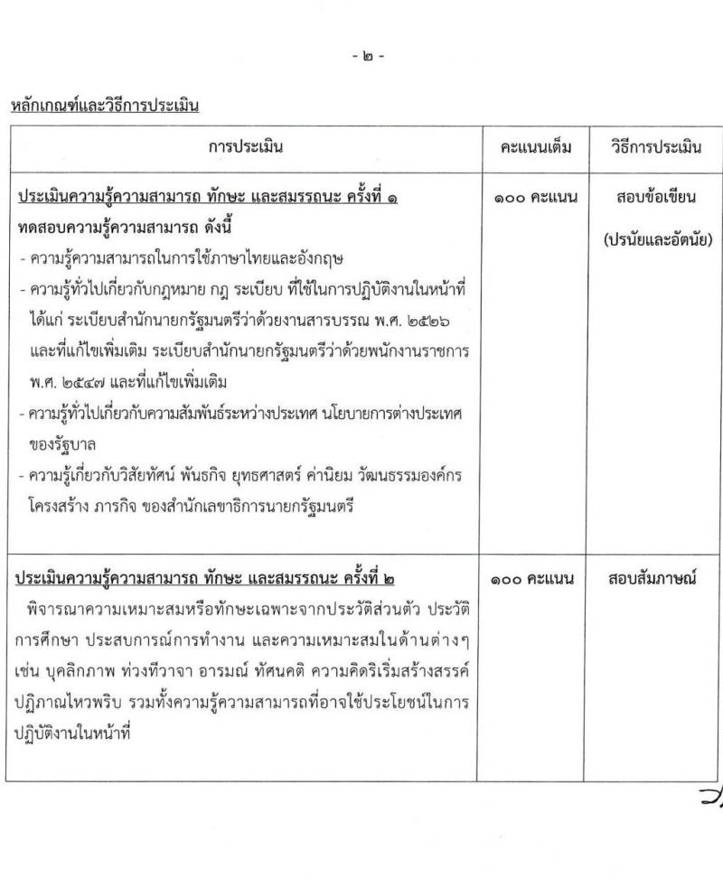 สำนักเลขาธิการนายกรัฐมนตรี รับสมัครบุคคลเพื่อเลือกสรรเป็นพนักงานราชการ จำนวน 6 ตำแหน่ง ครั้งแรก 8 อัตรา (วุฒิ ปวช. ปวส. ป.ตรี) รับสมัครสอบทางอินเทอร์เน็ต ตั้งแต่วันที่ 24 มี.ค. - 9 เม.ย. 2568 หน้าที่ 8