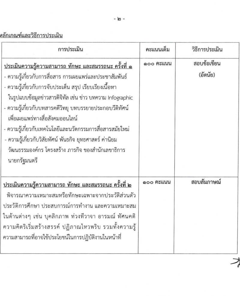 สำนักเลขาธิการนายกรัฐมนตรี รับสมัครบุคคลเพื่อเลือกสรรเป็นพนักงานราชการ จำนวน 6 ตำแหน่ง ครั้งแรก 8 อัตรา (วุฒิ ปวช. ปวส. ป.ตรี) รับสมัครสอบทางอินเทอร์เน็ต ตั้งแต่วันที่ 24 มี.ค. - 9 เม.ย. 2568 หน้าที่ 12