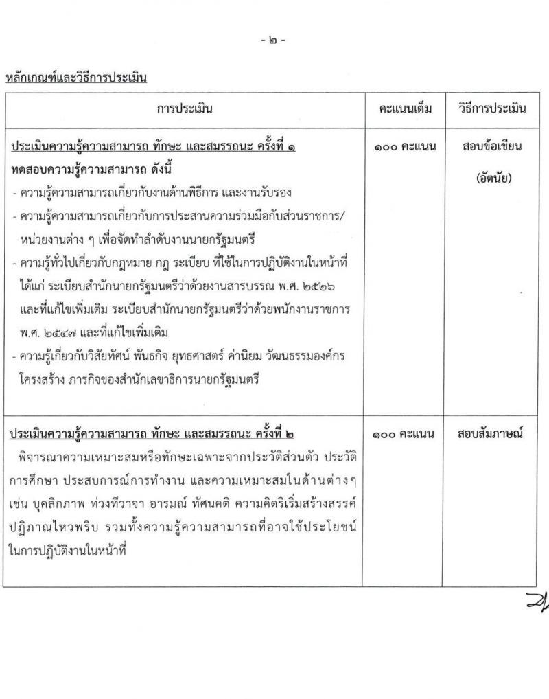 สำนักเลขาธิการนายกรัฐมนตรี รับสมัครบุคคลเพื่อเลือกสรรเป็นพนักงานราชการ จำนวน 6 ตำแหน่ง ครั้งแรก 8 อัตรา (วุฒิ ปวช. ปวส. ป.ตรี) รับสมัครสอบทางอินเทอร์เน็ต ตั้งแต่วันที่ 24 มี.ค. - 9 เม.ย. 2568 หน้าที่ 10