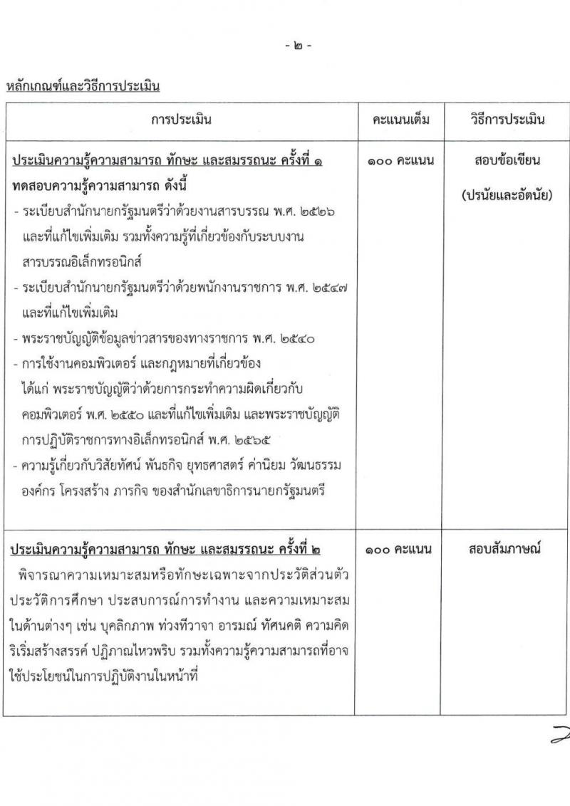 สำนักเลขาธิการนายกรัฐมนตรี รับสมัครบุคคลเพื่อเลือกสรรเป็นพนักงานราชการ จำนวน 6 ตำแหน่ง ครั้งแรก 8 อัตรา (วุฒิ ปวช. ปวส. ป.ตรี) รับสมัครสอบทางอินเทอร์เน็ต ตั้งแต่วันที่ 24 มี.ค. - 9 เม.ย. 2568 หน้าที่ 16