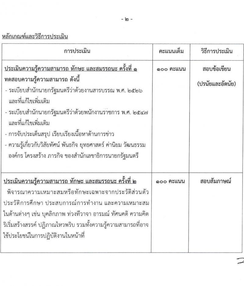 สำนักเลขาธิการนายกรัฐมนตรี รับสมัครบุคคลเพื่อเลือกสรรเป็นพนักงานราชการ จำนวน 6 ตำแหน่ง ครั้งแรก 8 อัตรา (วุฒิ ปวช. ปวส. ป.ตรี) รับสมัครสอบทางอินเทอร์เน็ต ตั้งแต่วันที่ 24 มี.ค. - 9 เม.ย. 2568 หน้าที่ 20