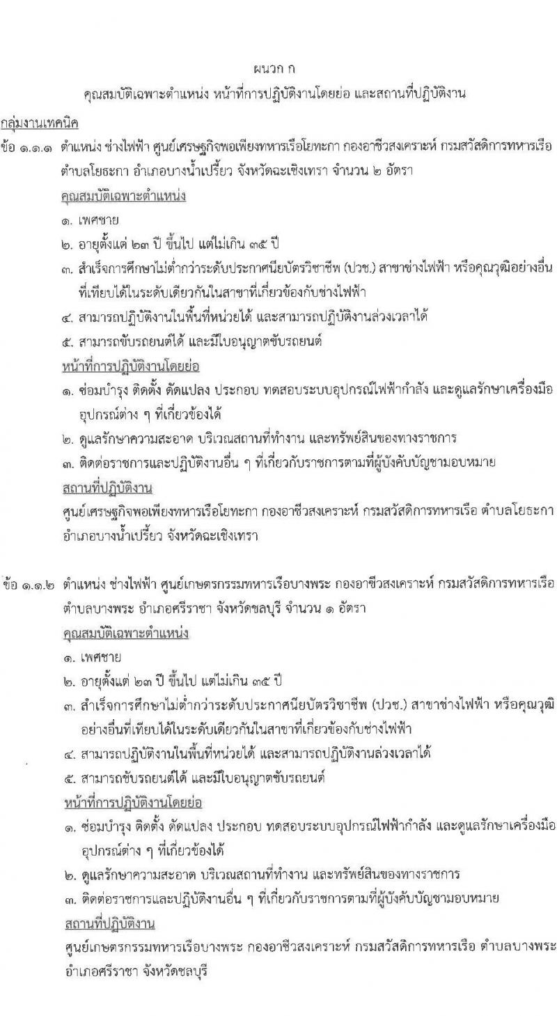 กรมสวัสดิการทหารเรือ รับสมัครบุคคลเพื่อเลือกสรรเป็นพนักงานราชการ จำนวน 3 ตำแหน่ง 12 อัตรา (วุฒิ ม.3 ปวช.) รับสมัครสอบด้วยตนเอง ตั้งแต่วันที่ 17-21 มี.ค. 2568 หน้าที่ 6