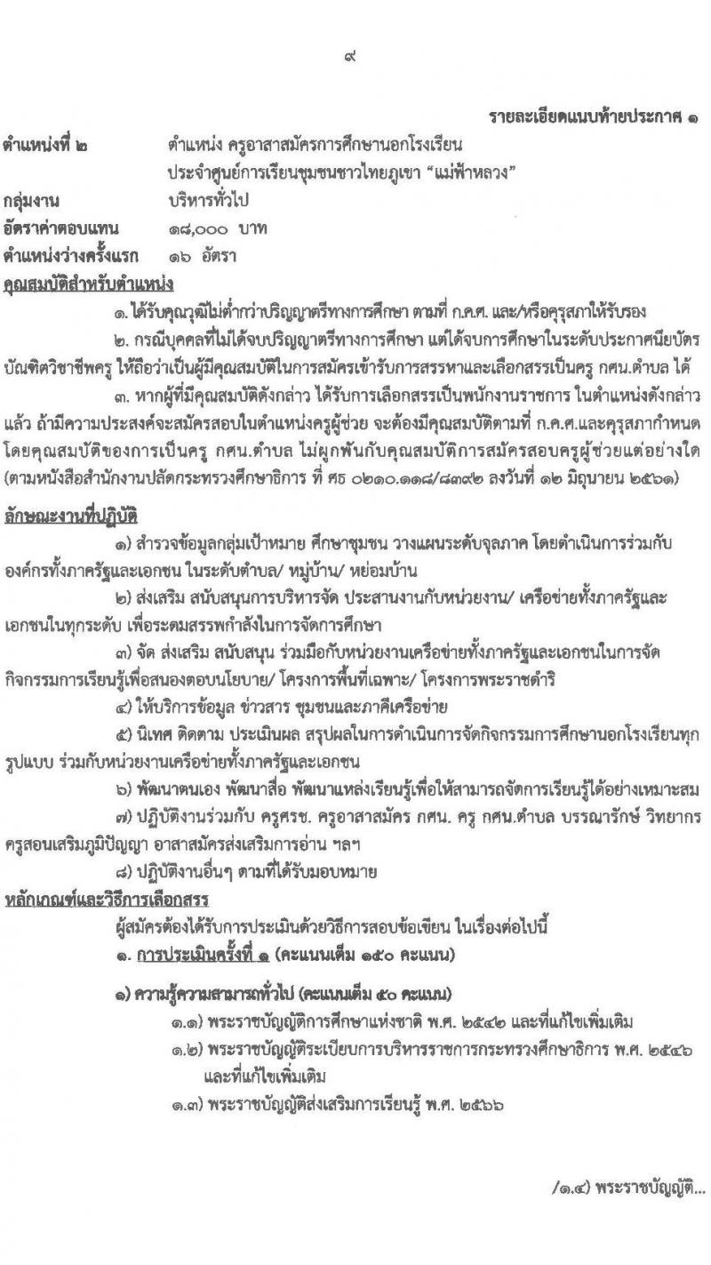 สำนักงานส่งเสริมการเรียนรู้ประจำจังหวัดเชียงใหม่ รับสมัครบุคคลเพื่อเลือกสรรเป็นพนักงานราชการ จำนวน 6 ตำหน่ง 32 อัตรา (วุฒิ ปวส.หรือเทียบเท่า ป.ตรี) รับสมัครสอบด้วยตนเอง ตั้งแต่วันที่ 24 มี.ค. - 2 เม.ย. 2568 หน้าที่ 9