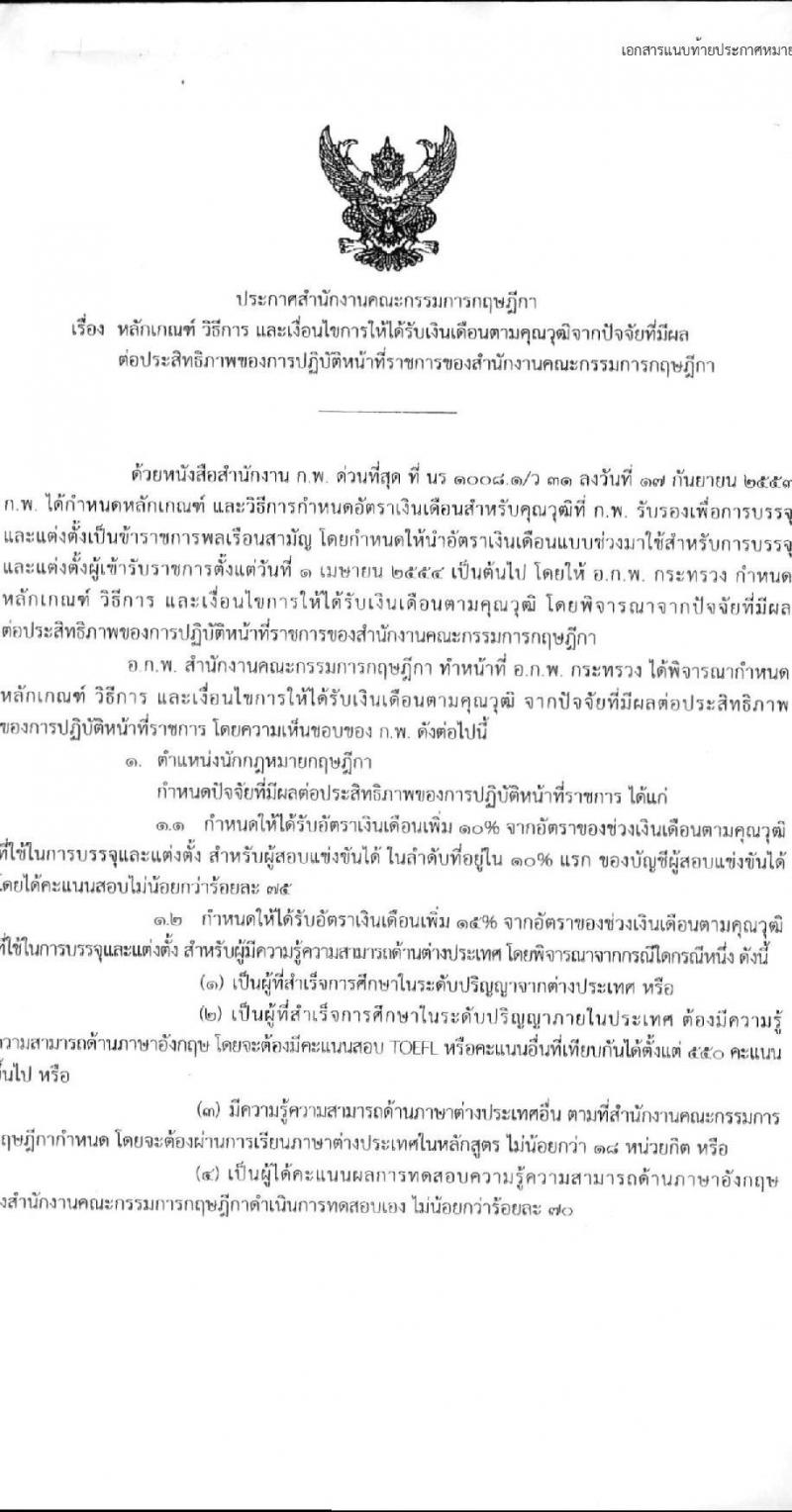 สำนักงานคณะกรรมการกฤษฎีกา รับสมัครสอบแข่งขันเพื่อบรรจุและแต่งตั้งบุคคลเข้ารับราชการ ตำแหน่งนักกฎหมายกฤษฏีกา จำนวน 10 อัตรา (วุฒิ ป.ตรี ป.โท) รับสมัครสอบทางอินเทอร์เน็ต ตั้งแต่วันที่ 1-30 เม.ย. 2568 หน้าที่ 6