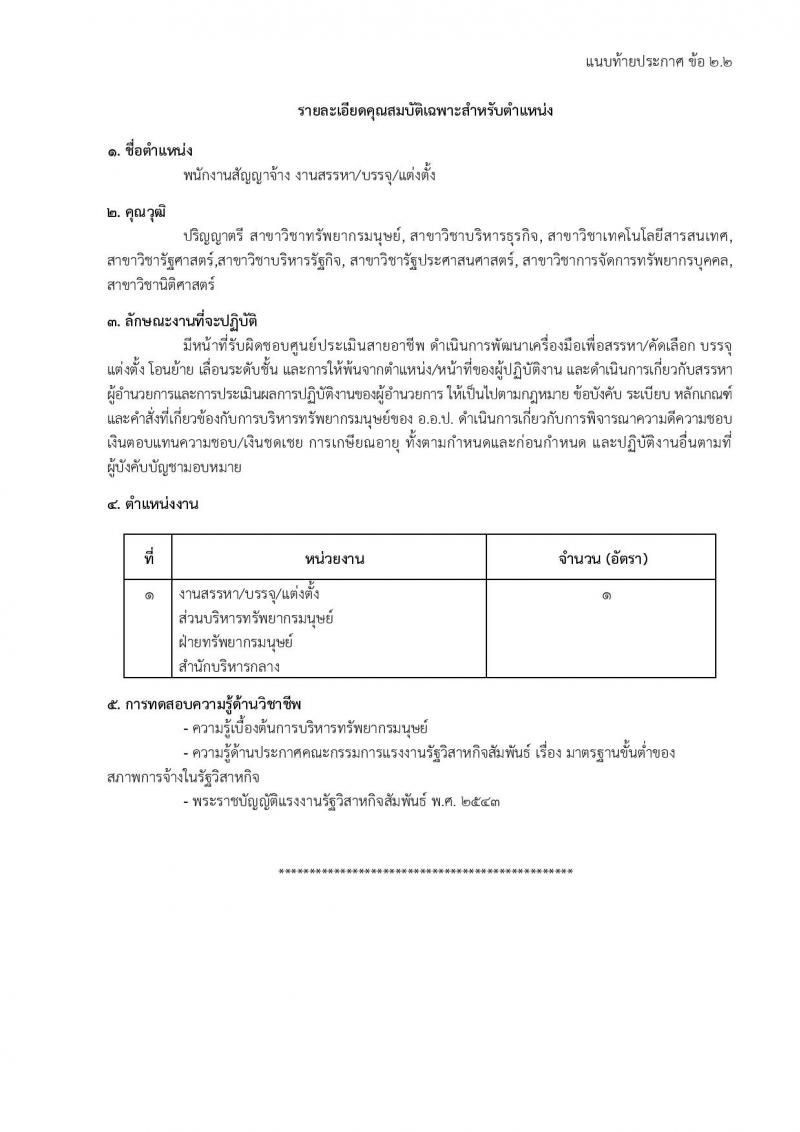 องค์การอุตสาหกรรมป่าไม้ รับสมัครสรรหาและเลือกสรรบุคคลเพื่อจ้างเป็นพนักงานจ้าง จำนวน 39 อัตรา (วุฒิ ม.6 ปวส. ป.ตรี) รับสมัครสอบด้วยตนเองและไปรษณีย์ ตั้งแต่วันที่ 11 มี.ค. - 18 เม.ย. 2568 หน้าที่ 9